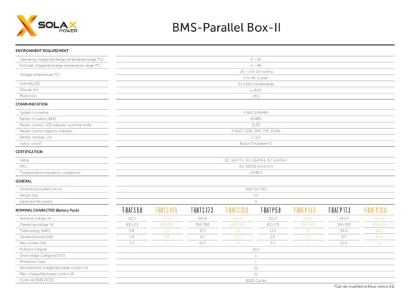 f-252F9-252Fd-252Fe-252Ff9de78be6ae9b14f0cb6d78852b7b82fbf0f7479_db_sba_solax_battery_parallel_box_bms_parallel_box_ii_enDAcOiAIjzN363_page-0002